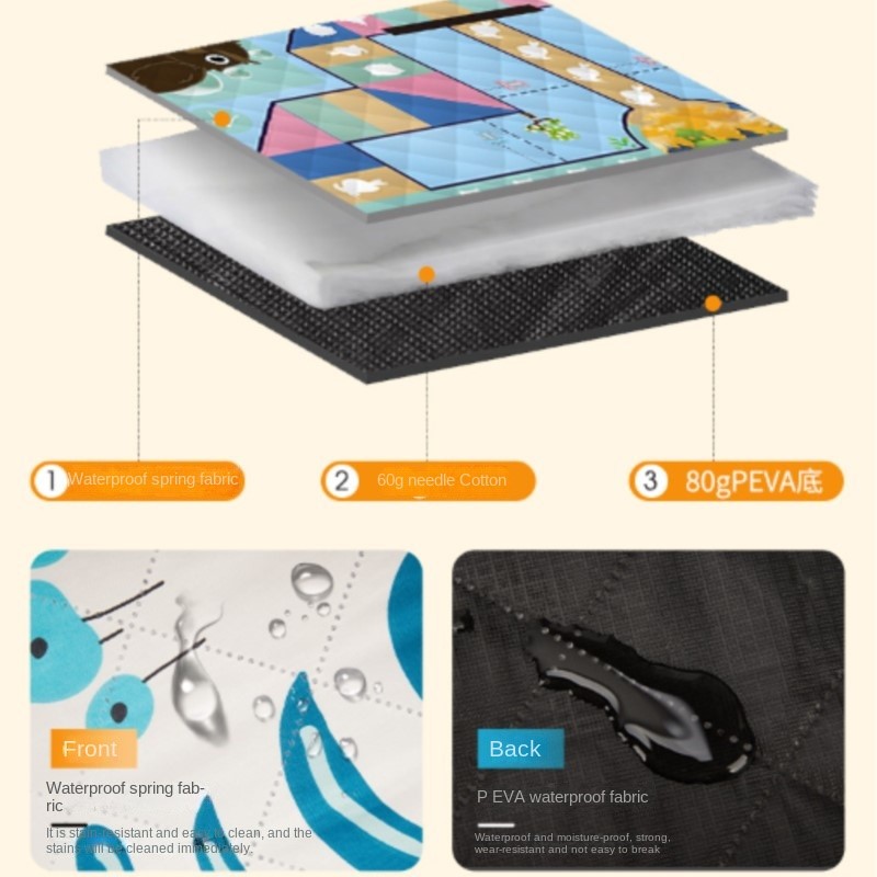 K-star Picnic Mat Moisture-pro - مراجعة Home Textiles Sale وسعره